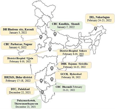 Comprehensive assessment of invalid and indeterminate results in Truenat MTB-RIF testing across sites under the national TB elimination program of India